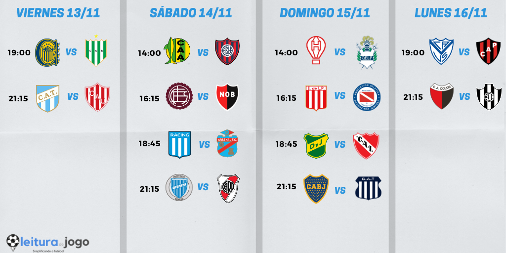 fecha-3-copa-de-la-liga-profesional