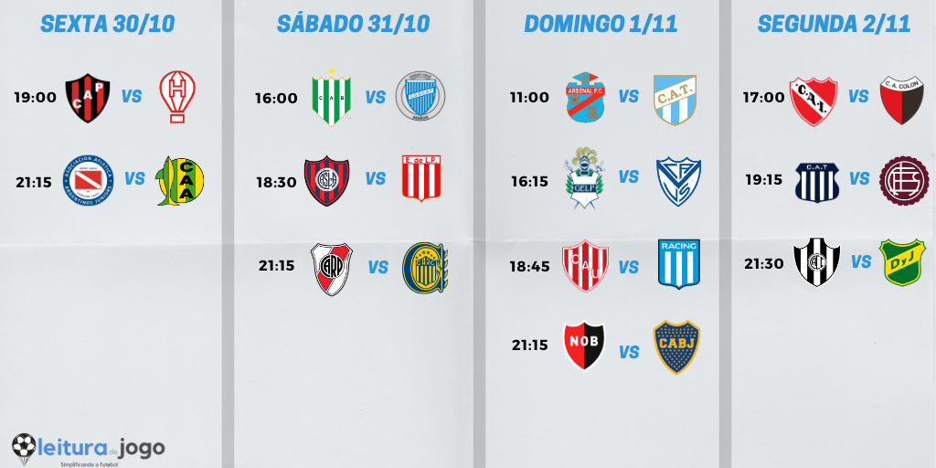 Fixture de la fecha 2 de la Copa de la Liga Profesional