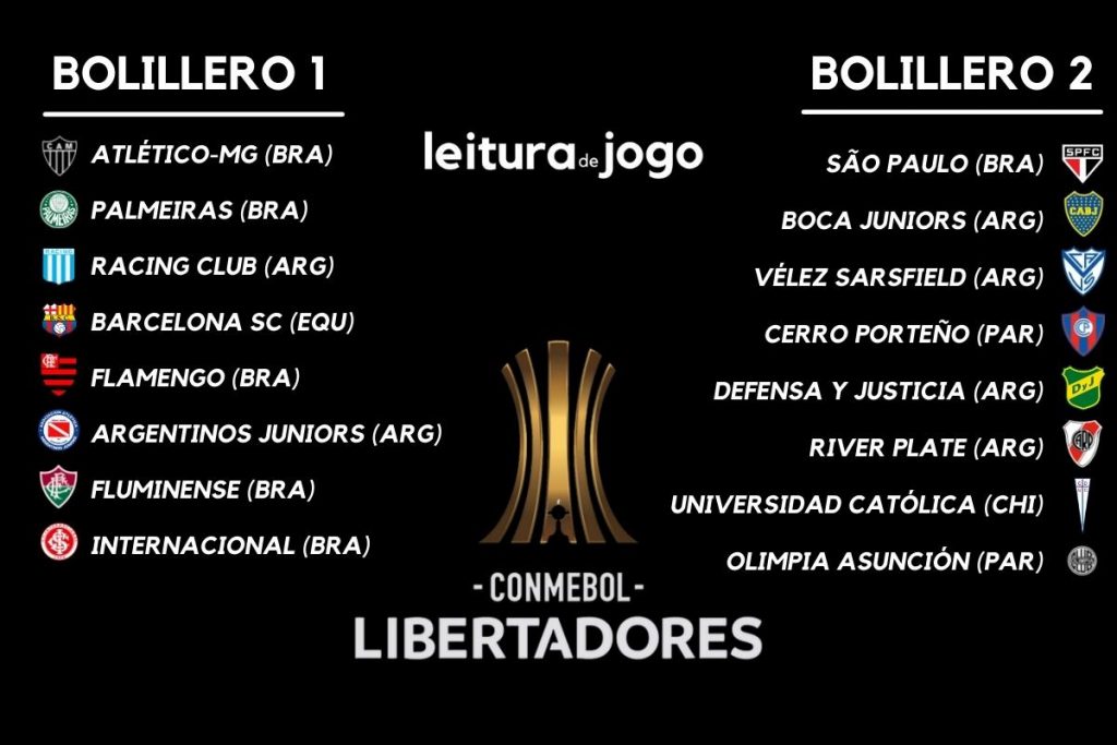Bolilleros sorteo